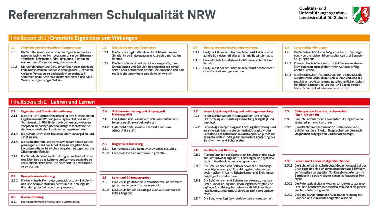 Posterausschnitt Referenzrahmen